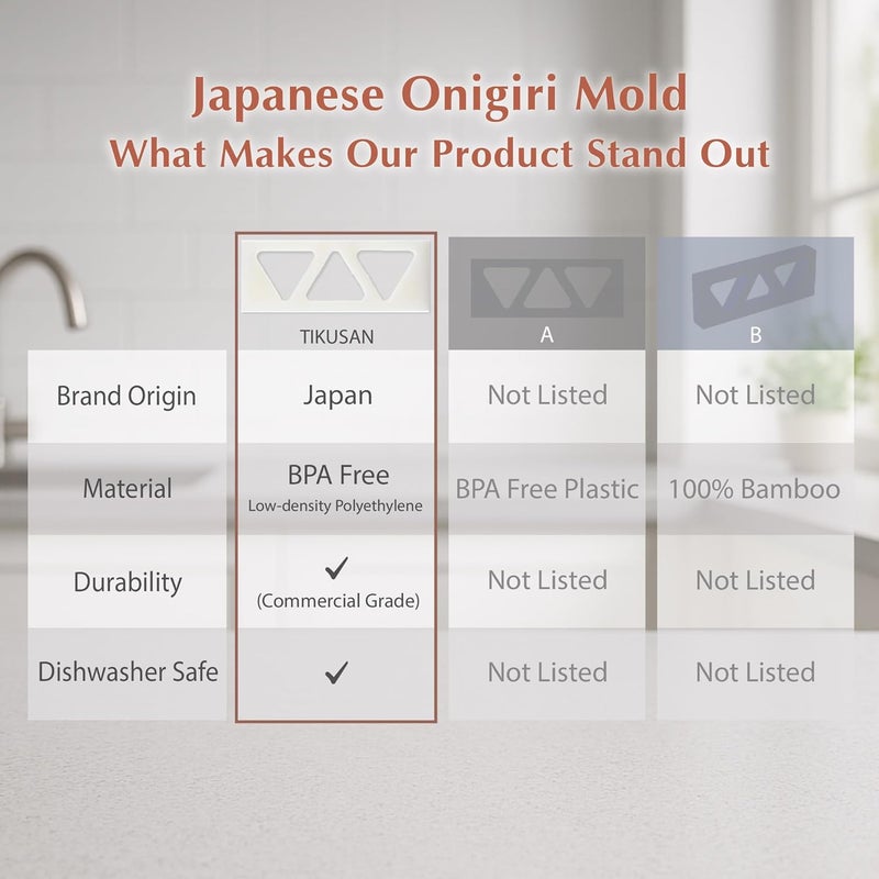 TIKUSAN Onigiri Mold Musubi Maker Japanese Rice Ball Press Onigiri Mold Tray BPA Free Made in Japan Kansai Style (Large 3 Molds) - Image 4
